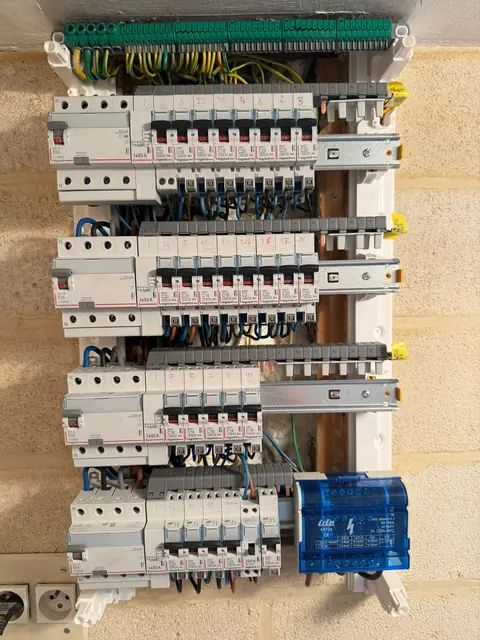 Tableau électrique complet en logement